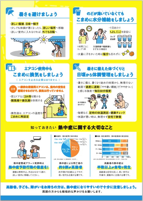 マスク着用は任意
